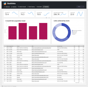 Backlink acquisition 9