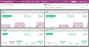 Odoo Accounting