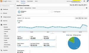 Organic traffic summary report 4