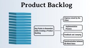 Product-Backlog  Best Bug Tracking Software