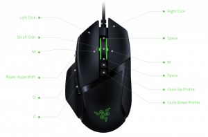 Razer Basilisk v2 Wired 