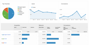 Traffic channel overview 5