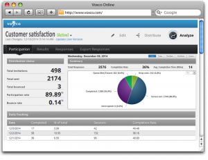 Voxco Survey Software