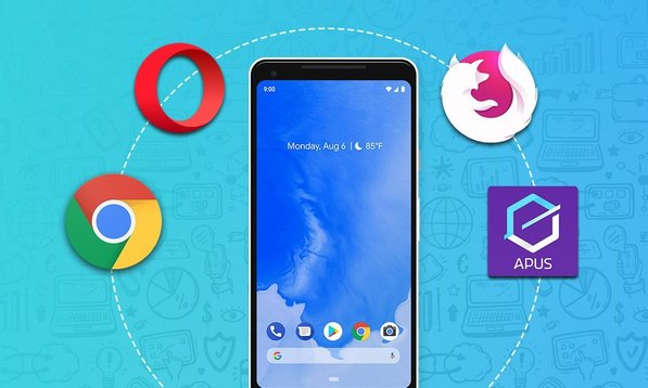 Best Android Browser