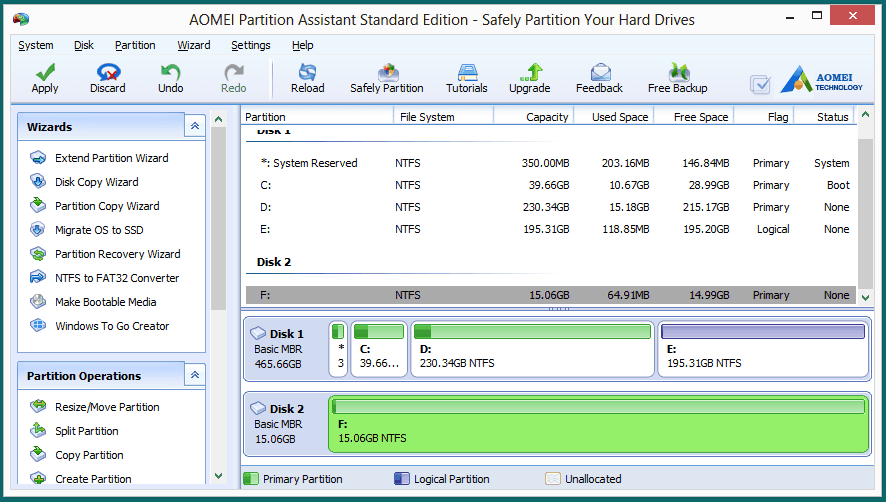 Windows Was Unable to Complete the Format