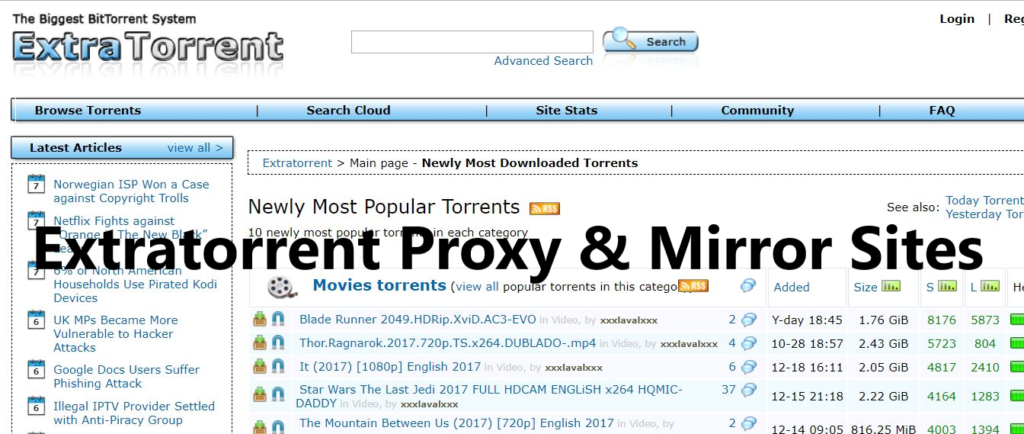 extratorrent proxy