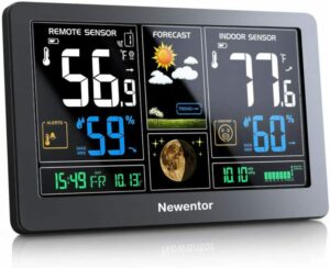 Newentor Weather Station