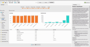 RapidMiner