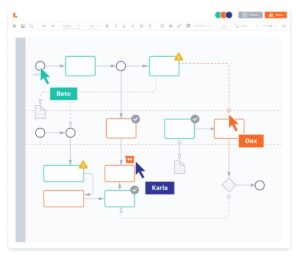 Lucidchart