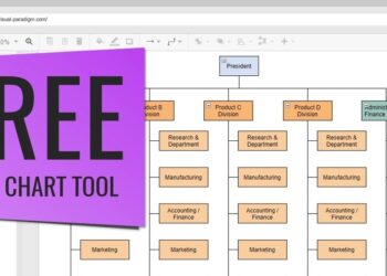 org chart software