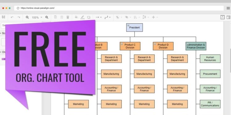 org chart software