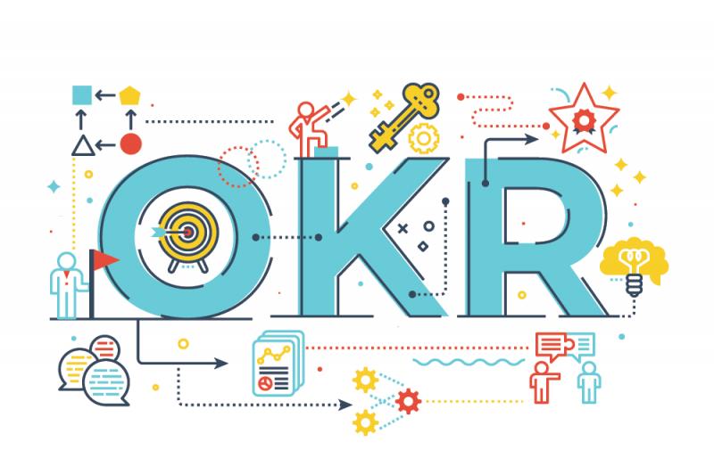 okr software