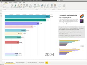 Power BI visuals