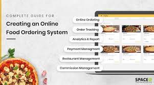 Online Food Ordering System