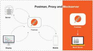 Postman Mock Server