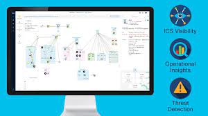 Cisco Cyber Vision