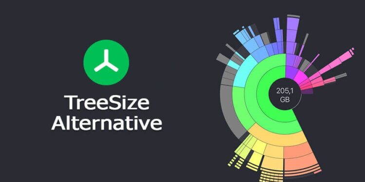 TreeSize Alternatives