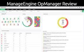 ManageEngine OpManager