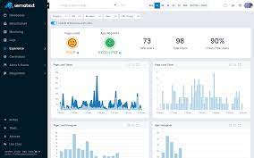 Sematext Monitoring