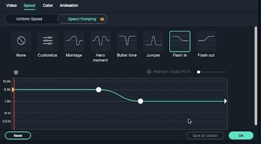 Wondershare Filmora: The Essential Spark in Video Editing