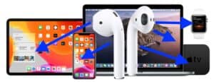How to connect your AirPods to you Mac if you already use them on Your iPhone