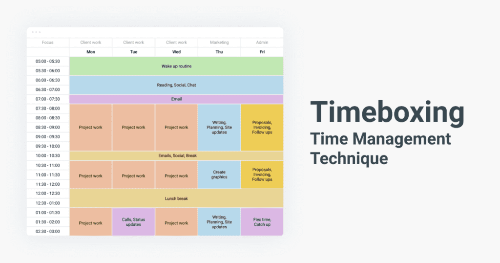 timeboxing tools