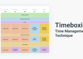 timeboxing tools