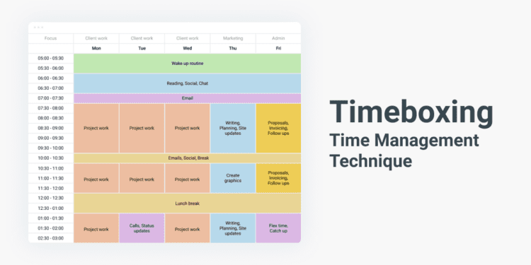 timeboxing tools