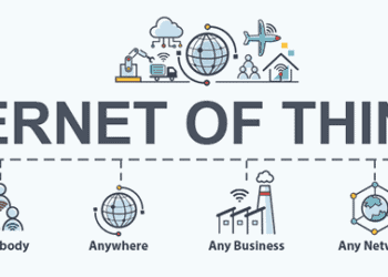 internet of things