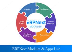 ERPNext