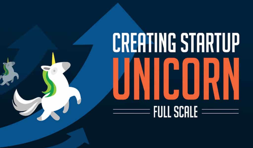 find idea for unicorn startup