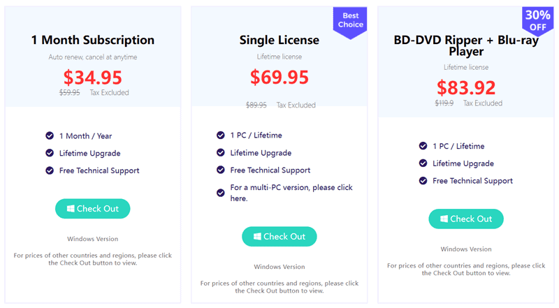 Subscription Plans of VideoByte BD-DVD Ripper