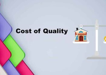 Cost Of Quality