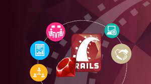 Ruby on Rails development