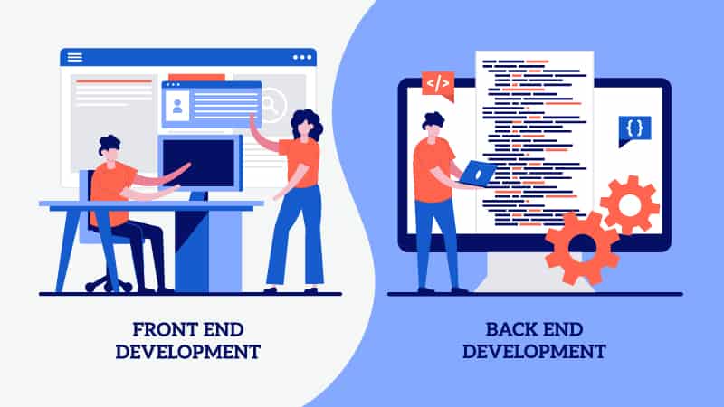 types of web development services