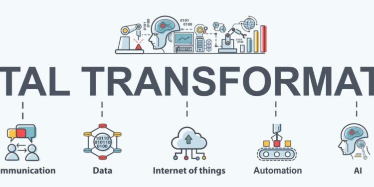 Digital Transformation