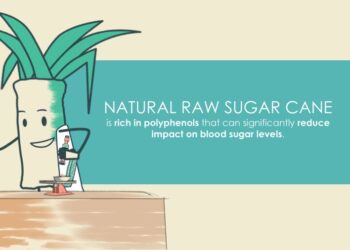Sugar Alternatives