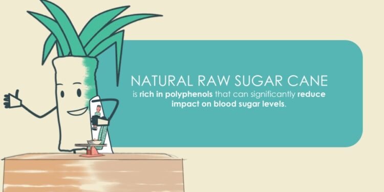 Sugar Alternatives