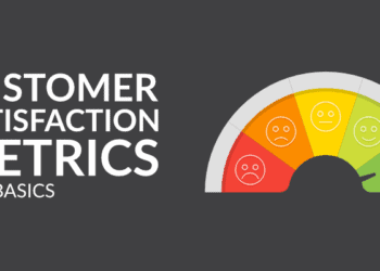 Best Customer Satisfaction Metrics To Track will be discussed in this article. Customer happiness is the lifeblood of any successful business, and in today’s competitive marketplace, it’s more important than ever to stay on top of your game. That’s why we’ve put together a list of 12 customer satisfaction metrics you can track in 2023. These metrics will allow you keep your finger on the pulse of your customer’s needs and expectations, so you can continue to provide exceptional service and drive growth for your business. So buckle up, and let’s dive in! What is Customer Satisfaction, and Reasons to Measure It? Customer satisfaction refers to a customer’s overall level of happiness or contentment with a product or service they have received from a business. It’s a measure of how well a company has met or exceeded its customers’ expectations. As a business owner or manager, it’s essential to measure customer satisfaction for several reasons: Firstly, satisfied customers are more likely to become loyal customers, leave positive reviews, and recommend your business to their friends and family. In fact, research also shows that 93% of consumers base their buying decisions on positive online reviews. Therefore, providing a satisfactory customer experience is crucial for businesses to attract and retain customers. Secondly, measuring customer satisfaction helps businesses identify areas where they need to improve. By asking for feedback, you can gather details on what your customers like and dislike about your products or services. This can help you determine areas where you need to make changes or improvements to meet their needs better. Finally, measuring customer satisfaction can be an excellent way to gauge the effectiveness of your marketing and customer service efforts. If your customers are happy with your business, it’s a sign that you’re doing things right. If they’re unhappy, it’s an indication that you need to make changes to improve the customer experience. Customer satisfaction metrics also act as performance metrics for customer representatives, and they can be used while evaluating their performance and making promotion or recognition decisions. Furthermore, companies with high levels of customer satisfaction tend to have higher revenue growth rates than those with low levels of customer satisfaction. According to a recent study, satisfied customers contribute 17 times more to revenue as compared to dissatisfied customers. In conclusion, measuring customer satisfaction is crucial for any company that wants to thrive in today’s competitive marketplace. By focusing on meeting your customer’s needs and expectations, you can create a loyal customer base and grow your business over time. Now that we know why measuring customer satisfaction is important for businesses, let’s have a closer look at all the essential metrics that you should keep an eye on. Top 12 Customer Satisfaction Metrics To Track In 2023 Customer satisfaction metrics are numeric scores that give representative indications of customer experiences. Let’s take a look at some popular customer satisfaction metrics. 1. Net Promotor Score (NPS) NPS is a customer loyalty metric that measures how likely a customer is to recommend a company to others. Customers are asked to rate how likely they are to suggest a company on a ranking of 0 to 10, with 10 being the most likely. Based on the rating, you can classify your customers into: Promoters – Those who rate 9 or 10. These people are devoted and passionate about the company, item, or service. Passives – Those who rate 7 or 8. Although they are content customers, they are not overly enthusiastic and could be seduced by rivals. Detractors – Those who rate between 0 to 6. They might be disparaging your brand by talking negatively about their experiences. Net Promoter Score (NPS) formula: NPS = Percentage of Promoters — Percentage of Detractors = (Number of Promoters — Number of Detractors) / (Number of Respondents) x 100 2. Customer Satisfaction Score (CSAT) CSAT measures a customer’s satisfaction with a specific product or service they received. Customers are asked to rate their level of satisfaction from 1 to 5, with 5 representing the highest level of satisfaction. The CSAT score is calculated by dividing the total number of satisfied customers (those who rate the company 4 or 5) by the total number of customers surveyed and multiplying by 100. CSAT Score = (Total Satisfied Customers / Total Customers Surveyed) x 100 Tools to gauge the level of consumer satisfaction with the service of employees. You can also conduct surveys by asking relevant customer satisfaction questions to obtain more detailed responses regarding your customers’ experiences with your brand. 3. Customer Service Satisfaction (CSS) CSS is similar to CSAT but it only measures specific interactions and not the whole business. It measures a customer’s satisfaction with the service they received from a company’s customer support team. Every time a customer interacts with your business, ask them for feedback in order to gauge customer satisfaction. The CSS score is calculated by dividing the total number of satisfied customers (those who rate the service 4 or 5 on a scale of 5) by the total number of customers surveyed and multiplying by 100. CSS Score = (Total Satisfied Customers / Total Customers Surveyed) x 100 4. Customer Effort Score (CES) One of the more intriguing metrics for measuring customer satisfaction is CES. It aims to ascertain the amount of effort a customer feels they have expended to achieve their goals. CES is measured by asking customers how simple their interaction with your business was, as opposed to asking them to rate their level of satisfaction. A numbered scale (e.g., 1 to 7) is used to ask respondents to choose their responses, with 1 denoting “strongly disagree” and 7 denoting “strongly agree.” CES is calculated by taking the sum of all responses and dividing it by the total number of responses received. CES Score = Sum of All Responses / Total Responses Received For example, if the sum of all responses is 250 and the total responses received is 50 then your CES score will be 5. A CES score above 5 is deemed a good CES score. 5. Abandonment Rate The share of customers who stop interacting with your business before a request or action has been fulfilled is known as the abandonment rate. Abandonment rates can gauge a variety of factors about your business, depending on what services you provide and how you run it. For instance, if your business operates an online store, you can gauge the rate at which shopping carts are abandoned there. According to Baymard Institute, an astonishing 70% of online shopping carts are abandoned, typically as a result of a protracted or challenging checkout process or unexpected fees. To reduce the abandoned cart rate, you should focus on improving overall customer’s online shopping experience. The abandonment rate is calculated by dividing the number of customers who abandoned the task by the total number of customers who attempted the task and multiplying by 100. Abandonment Rate = (Number of Customers who Abandoned / Total Number of Customers who Attempted) x 100 6. Customer Health Score (CHS) How loyal your customers are to your brand can be predicted by looking at your customer health score. Unlike the direct metrics for customer satisfaction, CHS assists in identifying trends in behavior over a predetermined time period, such as product use time frame, spending on the brand, response to your surveys, etc. Classifying customers into weak, at-risk, and healthy groups will depend on the particulars of each business, but the end result is the same. Then you can spot trends among particular customer types and take proper care of them. 7. Customer Churn Rate (CCR) CCR measures the rate of customers who stop using a company’s development or service over a given period. It is crucial to keep your current customers because it can be seven times more expensive to find new ones. Monitoring your CCR enables you to identify any trends that might have an effect on your business and to take action to reduce churn. The churn rate is computed by dividing the number of customers lost during the period by the total number of customers at the beginning of the period and multiplying by 100. CCR = (Number of Customers Lost / Total Number of Customers) x 100 8. First Response Time (FRT) FRT measures how long it takes for a company to respond to a customer’s question or request for support. The FRT is calculated by measuring the time between when a customer submits a support request and when the company sends the first response to the customer. This metric is crucial because it can have a significant impact on a customer’s perception of a company’s customer service. The faster a company responds to a customer’s inquiry, the more likely the customer is to be satisfied with their experience. FRT = (Sum of all FRTs during a specific time) / (Total number of tickets resolved ) 9. First Contact Resolution Rate (FCRR) FCRR is a metric that measures the percentage of customer inquiries or issues that are resolved during the first interaction with a company’s customer support team, without the need for any follow-up interactions. This metric is important because it indicates how effective a company’s customer support team is at resolving customer issues and addressing their concerns in a timely manner. FCRR = (Total number of inquiries resolved during first interaction) / (Total number of inquiries) x 100 10. Ticket Resolution Time Ticker Resolution Time measures the time it takes for a company to resolve a customer inquiry or issue from the time it was reported to the time it is fully resolved. This metric is important because it directly impacts the customer experience and satisfaction. The longer it takes for a company to resolve a customer issue, the more likely the customer is to become dissatisfied and even churn. Measuring Ticket Resolution Time allows a company to identify bottlenecks and inefficiencies in its customer support processes and make necessary improvements to reduce resolution time and improve customer satisfaction. 11. Average Ticket Time Average Ticket Time measures the average amount of time it takes for a company to resolve a customer inquiry or issue, from the time it was reported to the time it is fully resolved. It is an important metric to measure because it provides insights into how long customers are waiting for a resolution. This helps a company identify areas where it can improve its processes and reduce resolution times. By reducing Average Ticket Time, a company can also increase customer satisfaction and loyalty, as well as improve the efficiency of its customer support team. Average Ticket Time = (Total time taken to resolve all tickets) / (Total number of tickets resolved) 12. Customer Lifetime Value (CLTV) CLTV estimates the total value a customer will bring to a company over the entire duration of their relationship. The CLTV formula takes into account the average purchase value, purchase frequency, and customer lifespan. The higher the CLTV, the more valuable the customer is to the company. Companies can use CLTV to help guide decisions on customer acquisition & retention strategies, as well as to allocate resources to ensure the highest-value customers receive the best possible experience. CLTV = (Average Purchase Value) x (Average Purchase Frequency) x (Average Customer Lifespan) Ways to Boost Your Customer Satisfaction Metrics 1. Improve First Response Time By improving FRT, companies can improve customer satisfaction and loyalty. To improve FRT, companies can use automation tools like chatbots and autoresponders to quickly acknowledge customer inquiries and provide initial support. Companies can also optimize their customer support workflows and prioritize inquiries based on urgency and complexity to ensure faster resolution times. 2. Make First Contact Resolution a Priority By prioritizing FCRR, companies can reduce customer frustration and improve customer satisfaction. To improve FCRR, companies can provide their customer support teams with the necessary training, resources, and authority to resolve customer inquiries in a timely and effective manner. Companies can also leverage customer data to anticipate and address customer needs proactively, reducing the likelihood of follow-up inquiries. 3. Make Use of the Right Tools There are a variety of customer service tools available to help companies improve their customer satisfaction metrics. These include help desk software, customer relationship management (CRM), chatbots, and other automation tools. By leveraging the right tools, companies can streamline their customer support workflows, reduce response times, and increase first-contact resolution rates. Additionally, tools like customer feedback surveys can provide valuable insights into customer needs and preferences, enabling companies to enhance their products and benefits to better meet customer expectations. Measure Customer Satisfaction It’s crucial to select the right customer satisfaction metrics for your company. What matters most, is what you want to know, and how you plan to use the information you find. However, there isn’t a “one size fits all” customer satisfaction metric that meets everyone’s requirements. It’s a good idea to define your objectives clearly before considering metrics. Once you have your objectives clear, it will be easy to figure out the metrics that cater to your business needs the most. And ultimately, with the right customer satisfaction metrics, you will be able to provide better service, gain and retain more customers, and boost your ROI. Author Bio – Pratik Shinde is a Freelance Content Marketer and SEO enthusiast. He helps fast-paced B2B SaaS startups acquire customers through organic marketing efforts. He likes reading philosophy, writing non-fiction, thoughtful walking, running, and travelling.