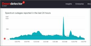 Check for Spectrum Server Issues