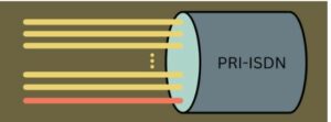  PRI-ISDN